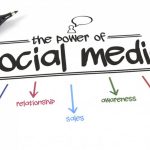 Social Media and Global Activism: Platforms as Catalysts for Change - Sheet1