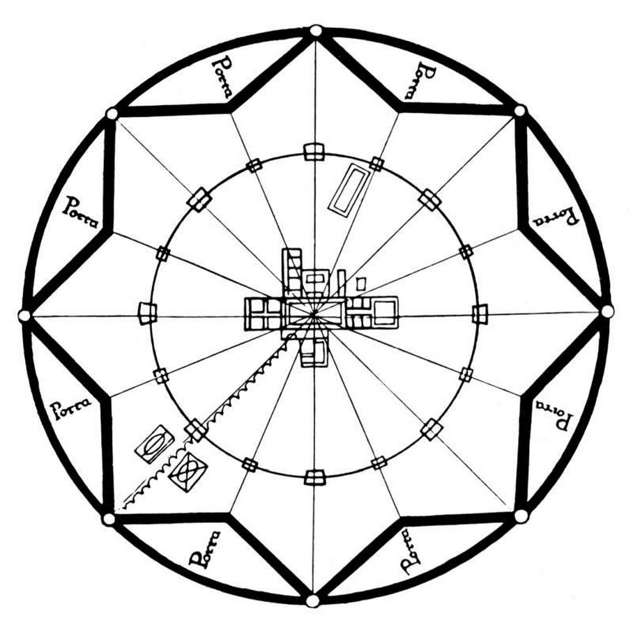 Storytelling- The future of architecture. - Sheet1