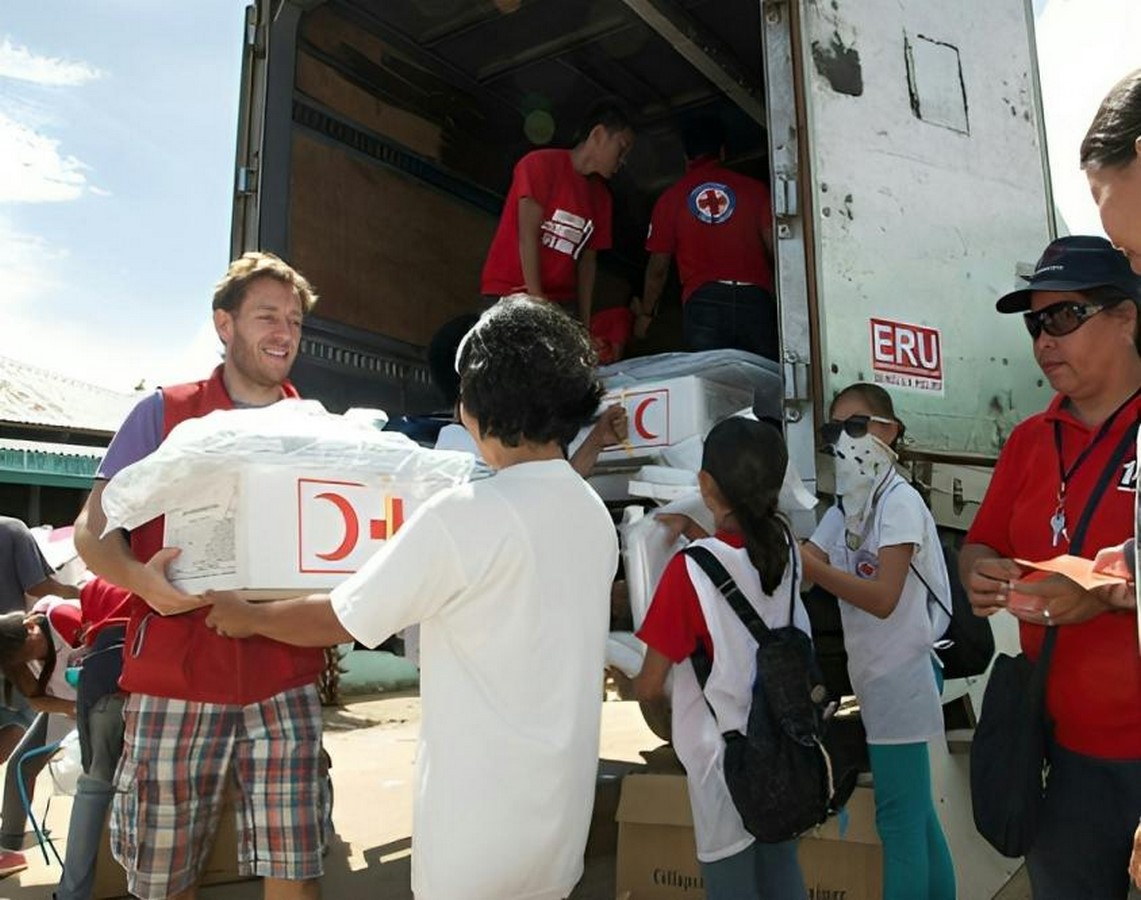 Humanitarian Aid and Disaster Relief - Sheet1