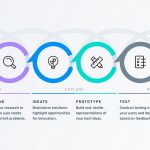 Architectural Ethics and Education - Sheet2