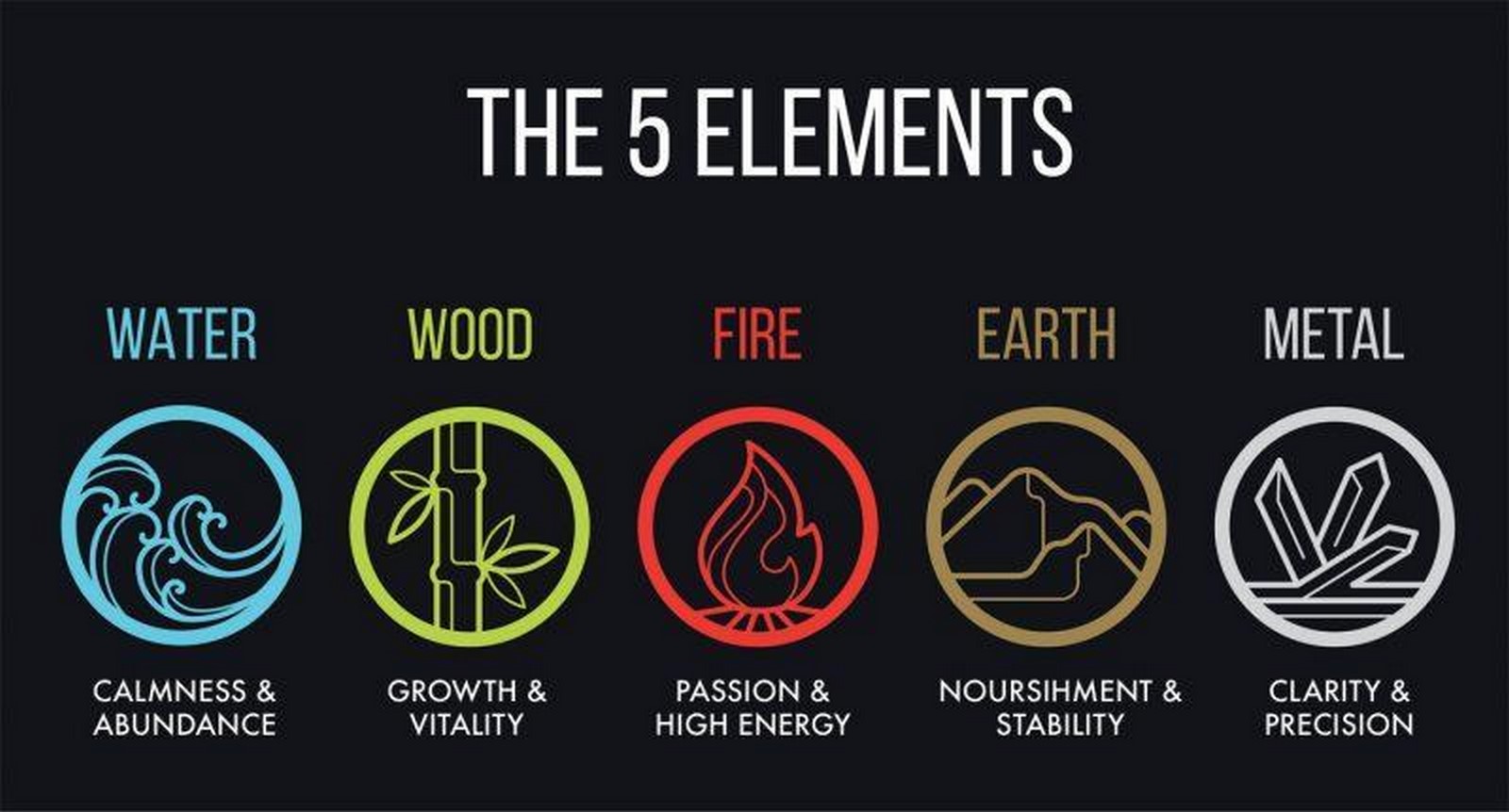 Feng Shui and Landscape Architecture - Sheet5