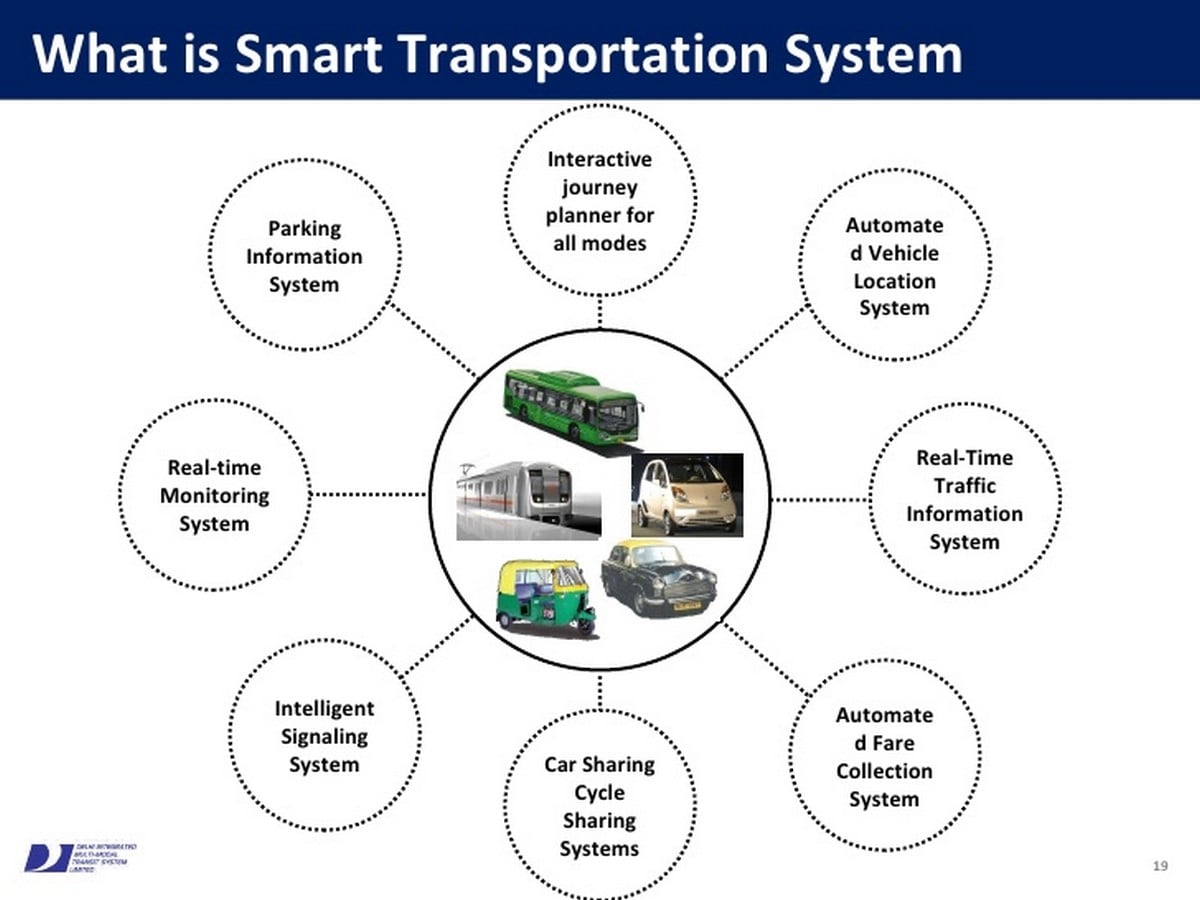 Urban Mobility and Traffic Congestion Solutions - RTF | Rethinking The ...
