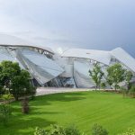 An overview of Architecture and Elitism - Sheet2