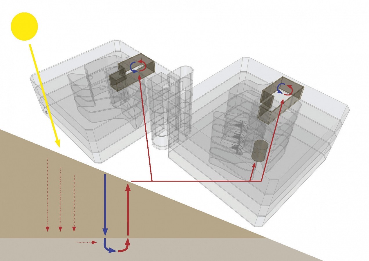 Case Studies of Successful Climate-Resilient Building Projects - Sheet4