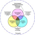 Non-Binary Architecture: Designing Beyond the Binary Spectrum - Sheet17