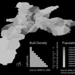 Urban pollution: São Paulo, Brazil - Sheet10