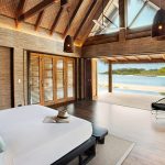 Sustainable Tourism Practices - Sheet11