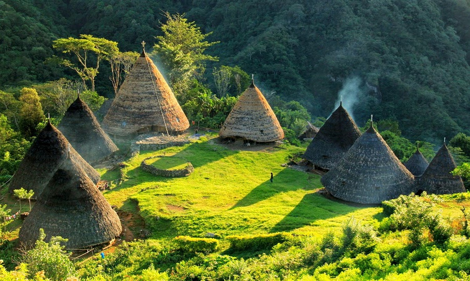 Sustainable Tourism Practices - Sheet7