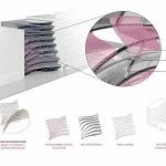 Digital Materiality and Responsive Architecture - Sheet10