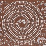 Indigenous Art and Cultural Preservation - Sheet1