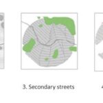 A11292-Parametric Urban Planning Redefining Cityscapes-Sheet1