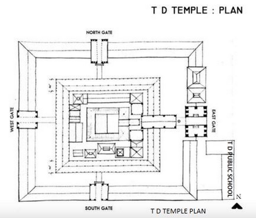 Exploring the Konkani culture through the streets of Gosripuram - Sheet3