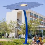 Sustainability in School Architecture - Sheet3