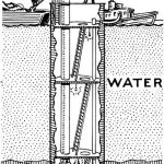 Role of Technology in Underwater Architecture - SHeet4