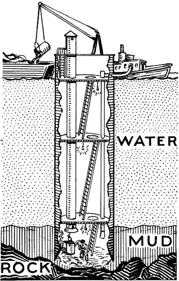 Role of Technology in Underwater Architecture - SHeet4