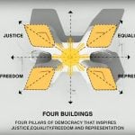 Bagong Senado New Senate Building by Aecom - Sheet3