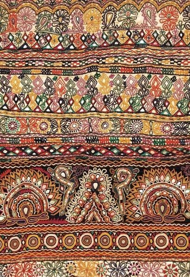 Inside the World of Textiles: Gujarat Textile Design - Sheet7