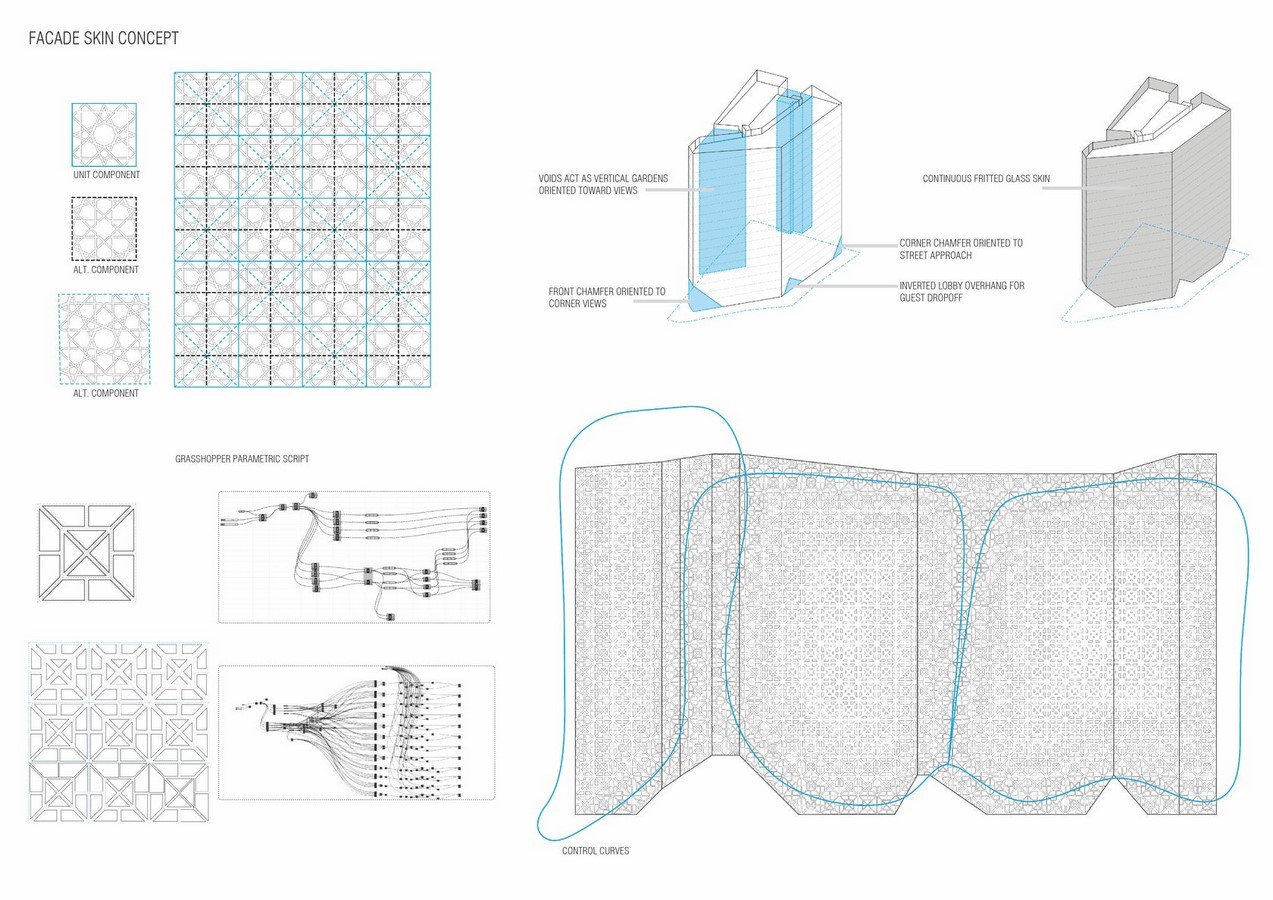 Case study: Shaza - Doha (Built) - Sheet7