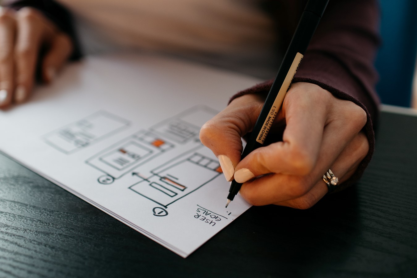 Designing for Inclusivity: Examining the Business Benefits of Accessible Architecture - Sheet2