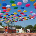 Cross-Cultural Exchange and Global Tourism - Sheet4