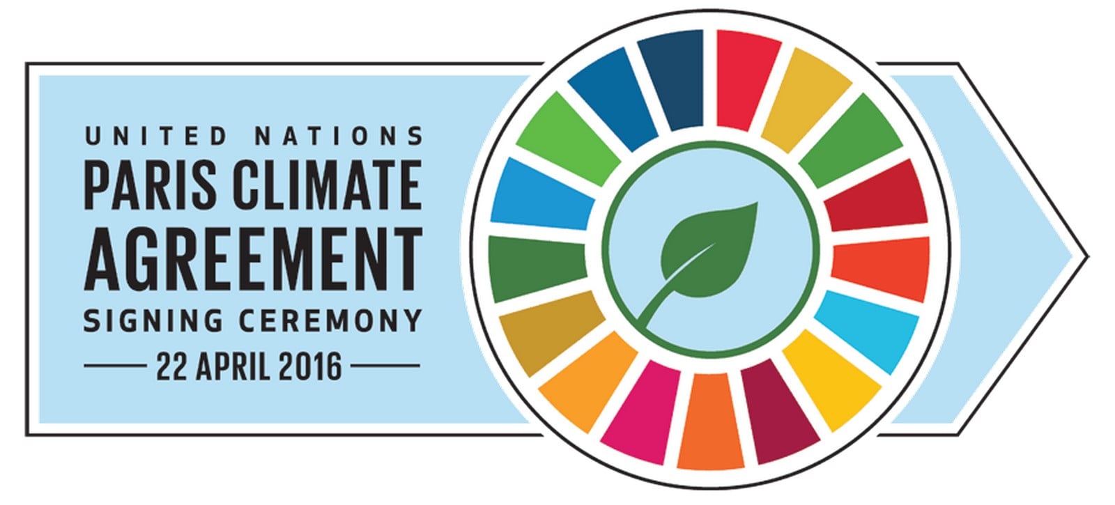 Global Climate Action - Sheet2