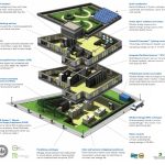 Global Climate Action - Sheet5