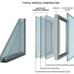 Architecture trends: Smart materials - Sheet1