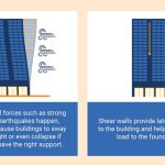 Seismic Risk and Mitigation in Japan - Sheet12