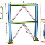 Seismic Risk and Mitigation in Japan - Sheet13