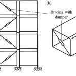 Seismic Risk and Mitigation in Japan - Sheet14
