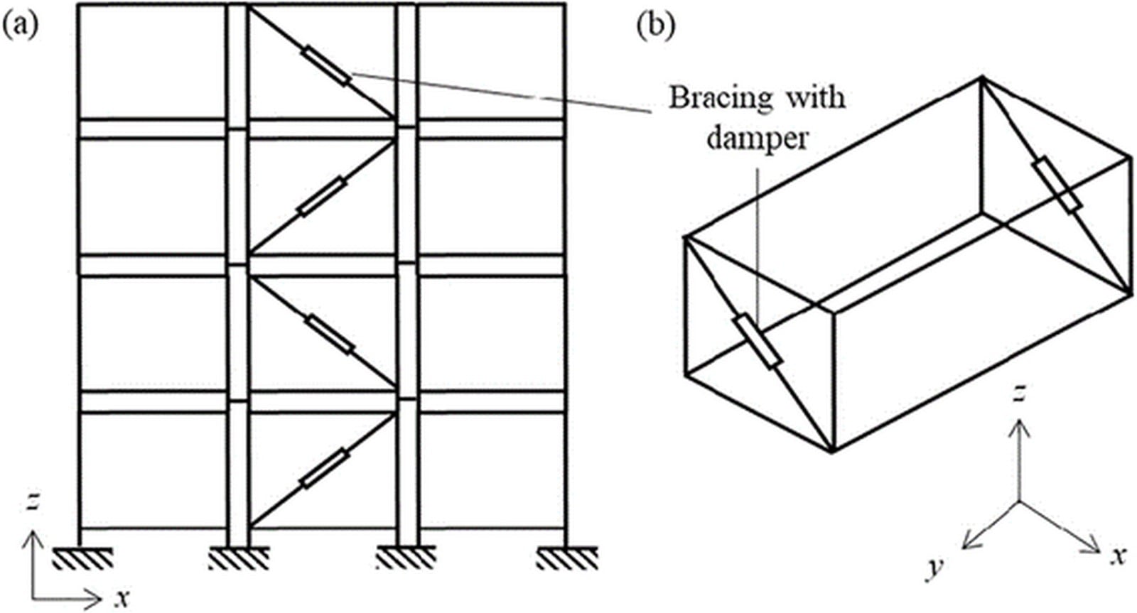 Seismic Risk and Mitigation in Japan - Sheet14