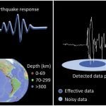 Seismic Risk and Mitigation in Japan - Sheet22