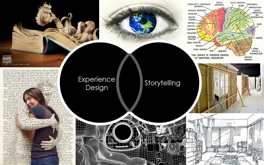 Architectural Narratives: Unveiling the Impact of Architecture in Our Lives - Sheet1