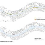 Perspectives Transformed Architectural Interventions Uplifting Local Communities and Cultural Identities - Sheet3