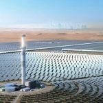 Sustainable Urbanism in the UAE - Sheet3
