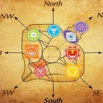 Relevance of Vastu Shastra in Architecture - Sheet1