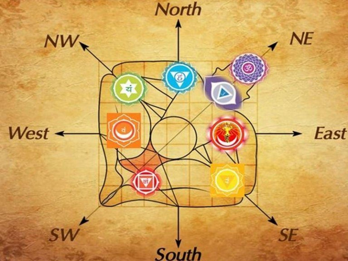 Relevance of Vastu Shastra in Architecture - Sheet1