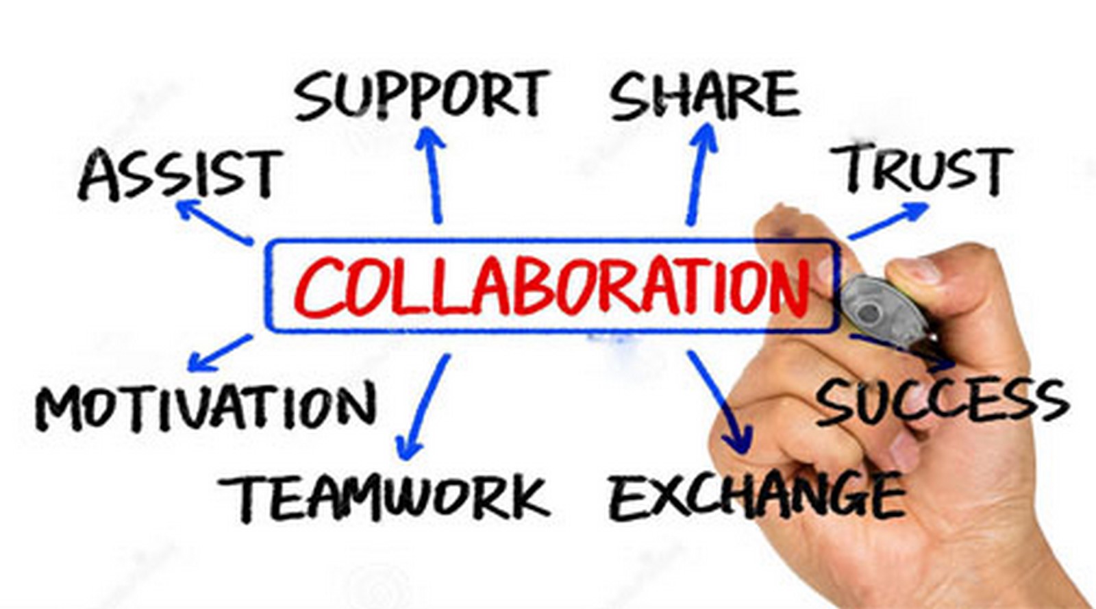 The future of collaborative design in architecture - Sheet2