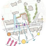 The Recipe for Designing meaningful spaces. - Sheet2