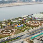 An overview of Smart cities project in India - SHeet2
