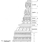 An overview of Māru-Gurjara architecture - Sheet5