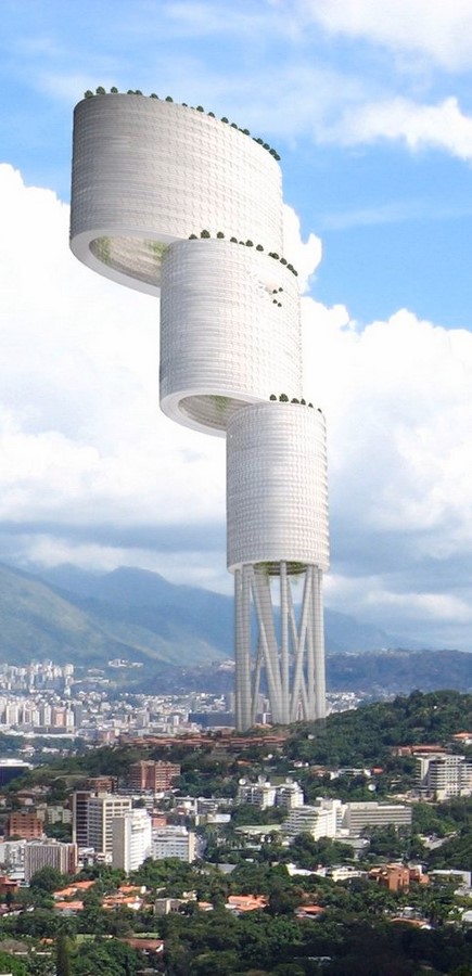 A Lens to Architecture Design Trends - Sheet3