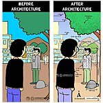 Analyzing Architecture -Sheet1