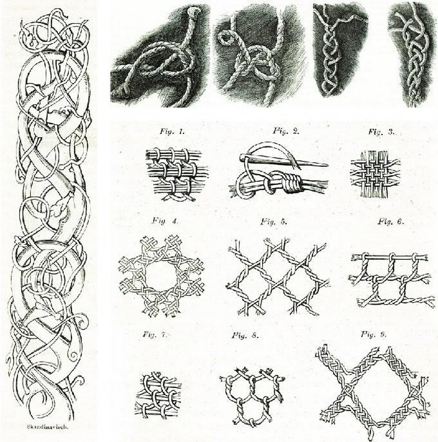 Return to Ritual - Sheet3