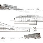 The power of collaborations in the architecture industry - Sheet22
