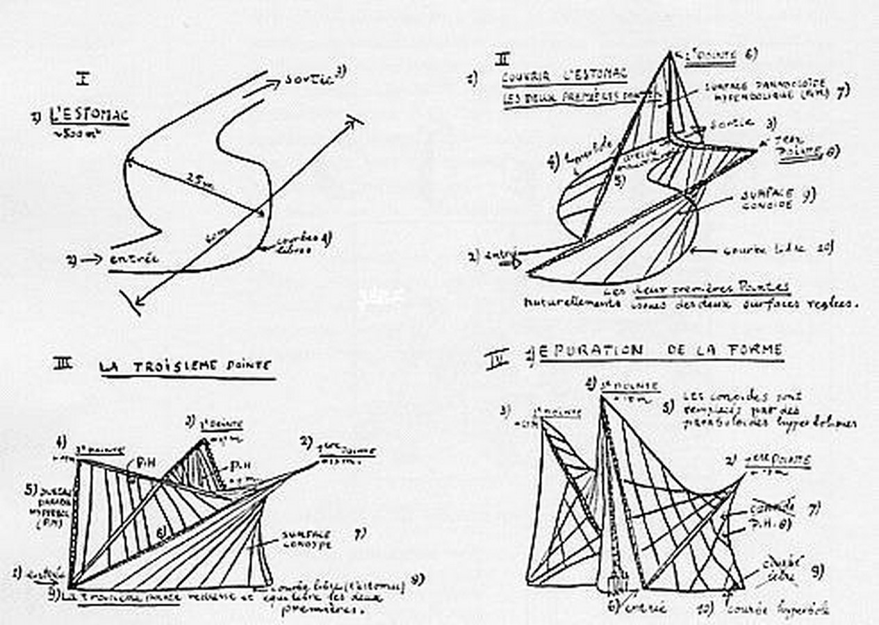 The power of collaborations in the architecture industry - Sheet9