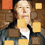 Topophilia and Quality of Life-Sheet13