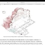 Timeline of restoration: Hagia Sophia (Turkey)-Sheet2