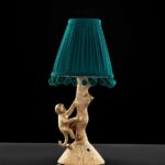 Monkey Lamp by Rosha-Sheet1