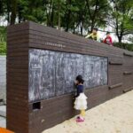 The Impact of Playful and Interactive Landscape Design on Children's Development and Well-being-Sheet5